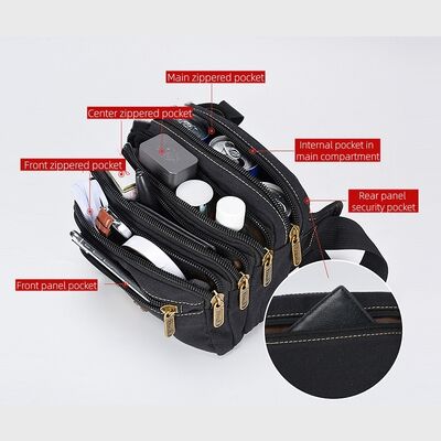 Men's Canvas Waist Bag Large Capacity Multi-Layer Cash Purse Multifunctional Construction Site Sports Wear-Resistant Waist Bag
